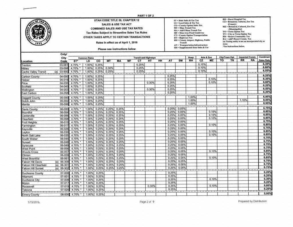 April 1, 2016 Tax Bulletin20160330_11140509_Page_2