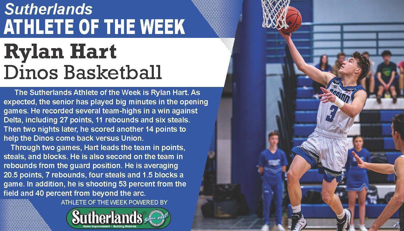 Carbon-Athlete-of-the-Week-Rylan-Hart-11.23.21.jpg