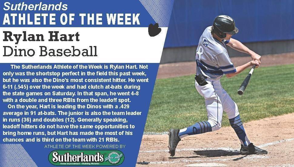 Carbon-Athlete-of-the-Week-Rylan-Hart-5.12.21.jpg